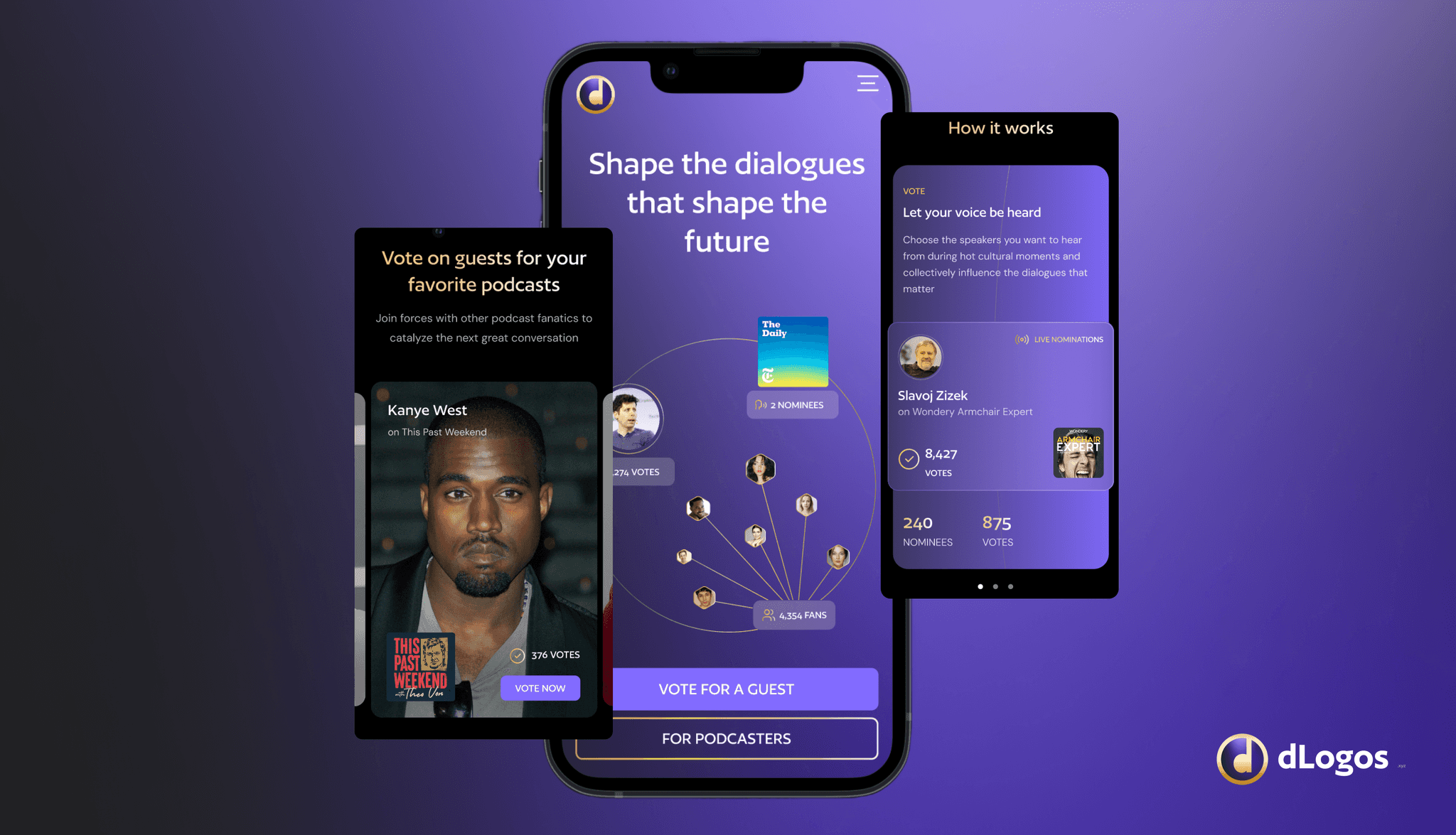 dLogos project